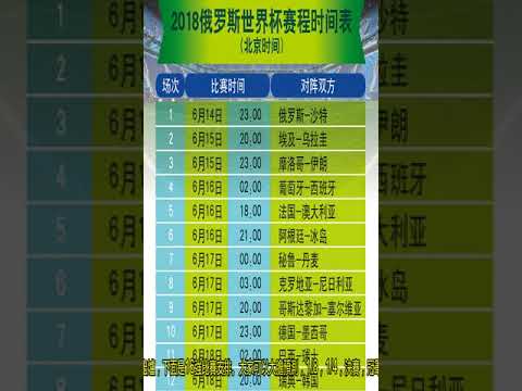 德足协主席,将就未来与,沃勒尔深入,国际足联2026世界杯投注平台,世界杯投注,2026世界杯,国际足联,足球投注,体育博彩,世界杯攻略,投注平台,世界杯赛事