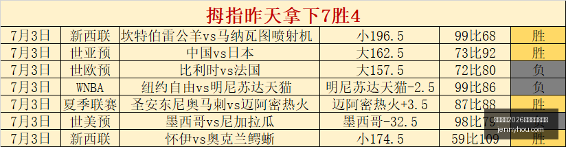国际足联,世界杯投注,平台,国际足联2026世界杯投注平台,世界杯投注,2026世界杯,国际足联,足球投注,体育博彩,世界杯攻略,投注平台,世界杯赛事