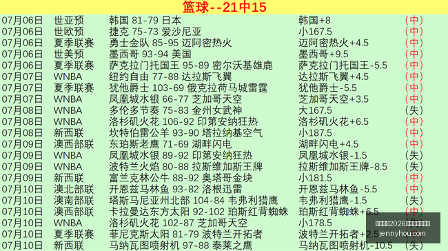 国际足联,世界杯投注,平台足球投,国际足联2026世界杯投注平台,世界杯投注,2026世界杯,国际足联,足球投注,体育博彩,世界杯攻略,投注平台,世界杯赛事