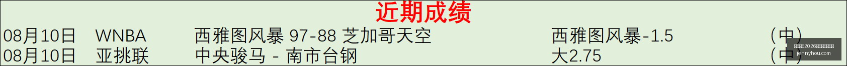 国际足联,世界杯投注,平台,国际足联2026世界杯投注平台,世界杯投注,2026世界杯,国际足联,足球投注,体育博彩,世界杯攻略,投注平台,世界杯赛事
