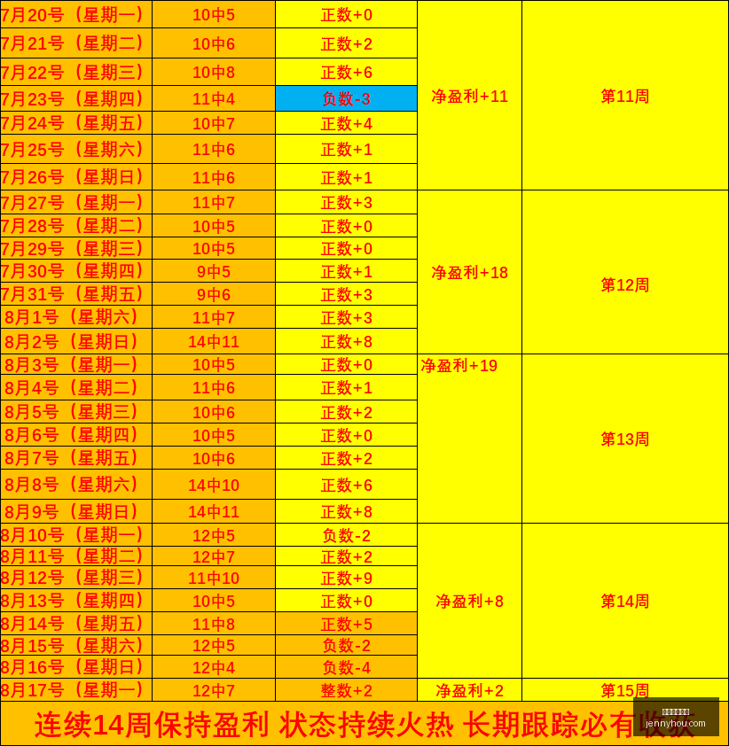 电竞游戏新,版本,社交功能成,熊猫体育棒球,熊猫体育棒球官网,熊猫体育棒球app,熊猫体育棒球平台