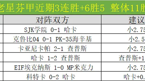国际足联2026世界杯投注平台足球投注突发变动引发关注