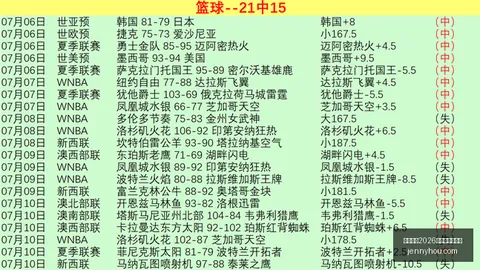 国际足联2026世界杯投注平台足球投注突发变动引发关注