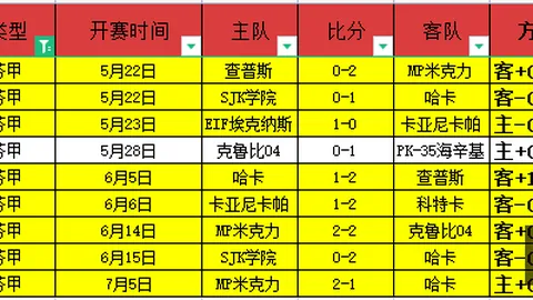 国际足联2026世界杯投注平台 110548 04