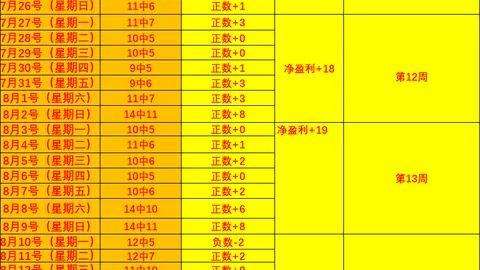 电竞游戏新版本，社交功能成亮点